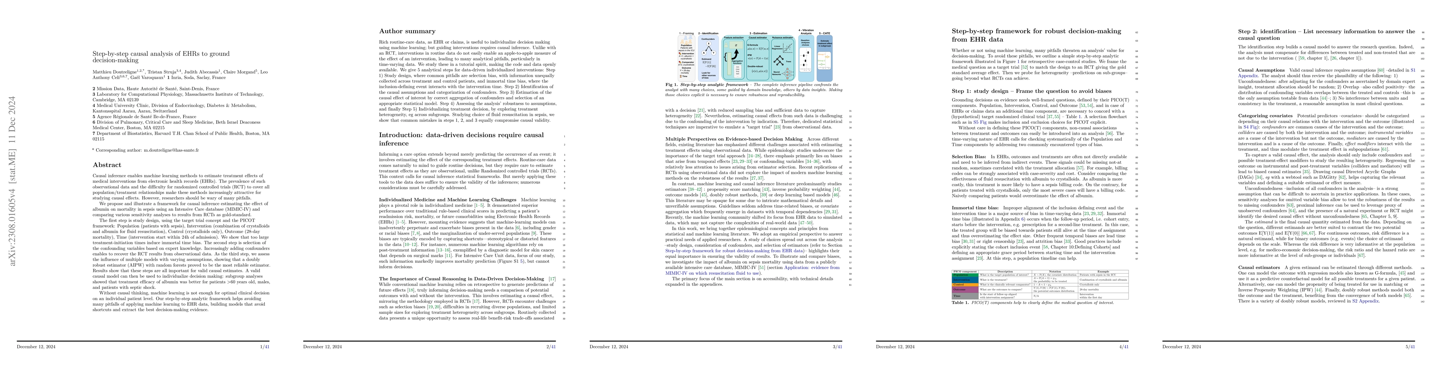 Thumbnail for Causal thinking for decision making on Electronic Health Records: why
  and how
