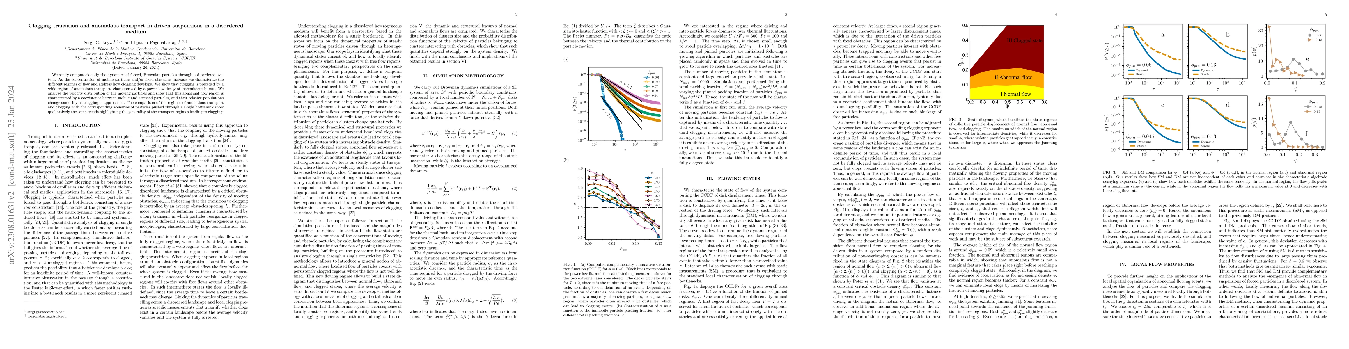 Thumbnail for Clogging transition and anomalous transport in driven suspensions in a
  disordered medium