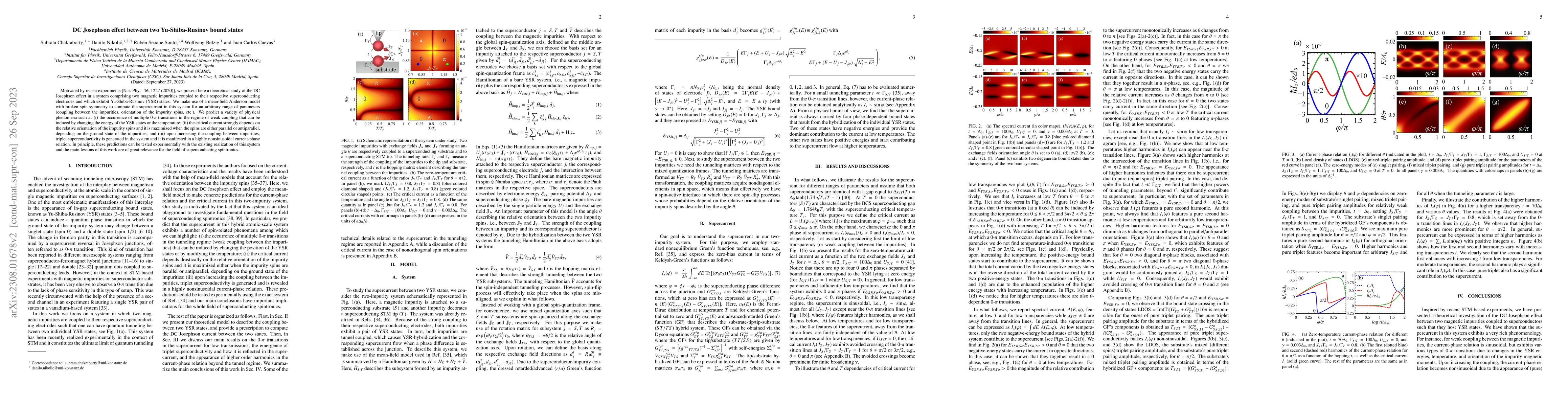 Thumbnail for DC Josephson effect between two Yu-Shiba-Rusinov bound states