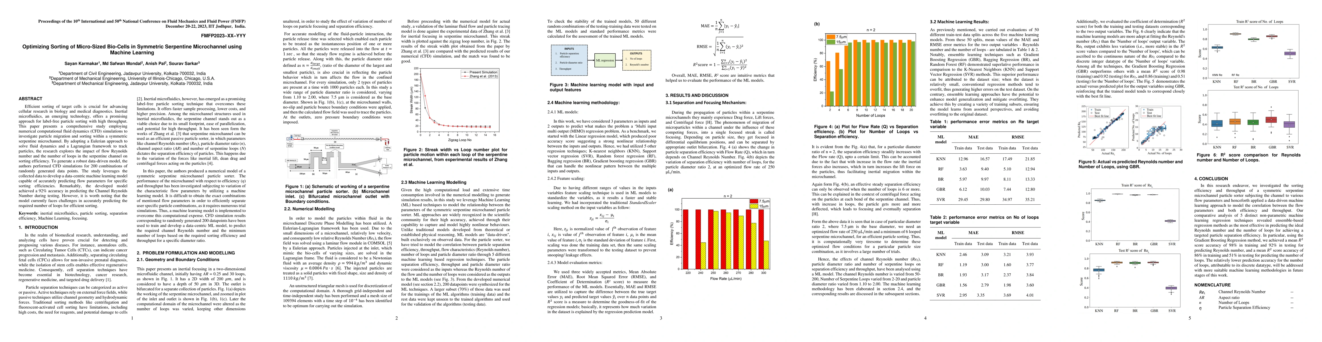 Thumbnail for Optimizing Sorting of Micro-Sized Bio-Cells in Symmetric Serpentine
  Microchannel using Machine Learning