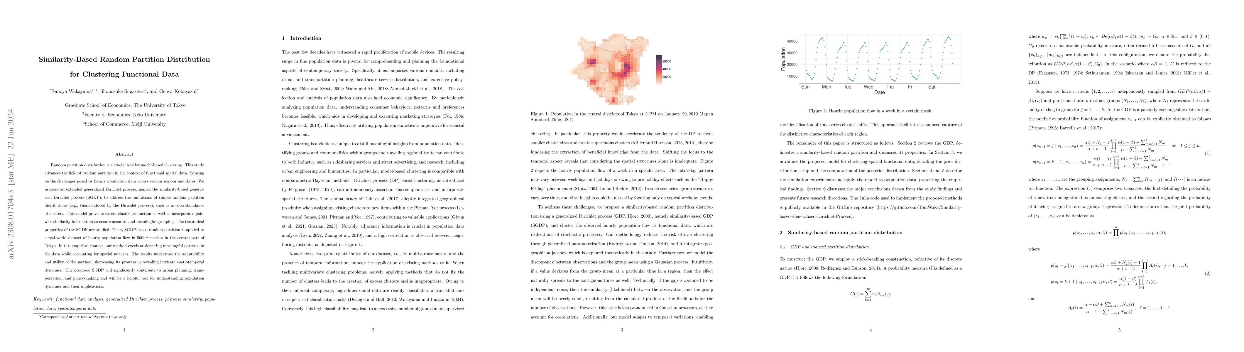 Thumbnail for Similarity-based Random Partition Distribution for Clustering Functional
  Data