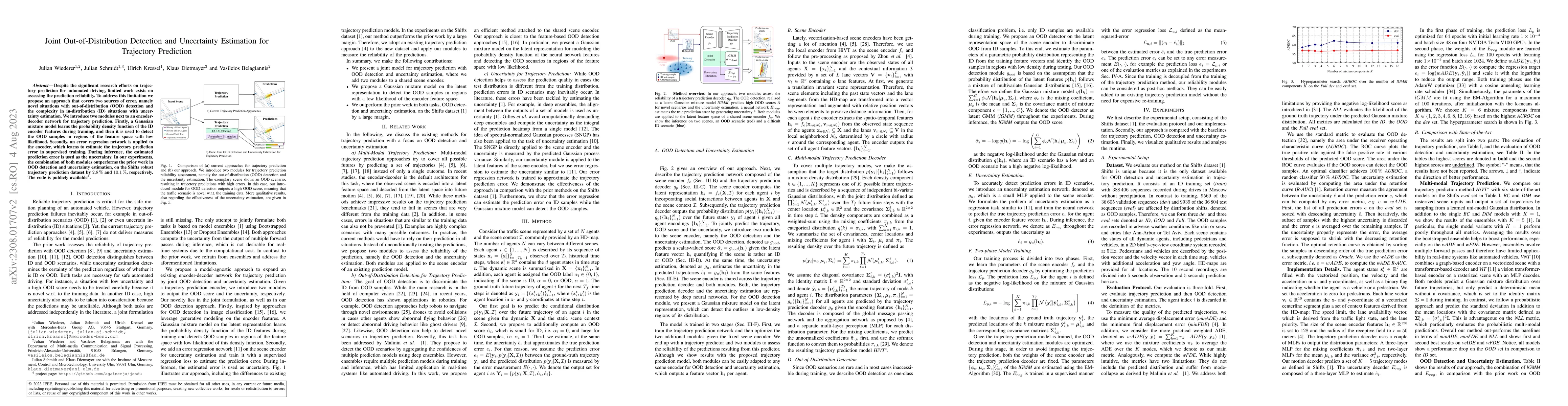 Thumbnail for Joint Out-of-Distribution Detection and Uncertainty Estimation for
  Trajectory Prediction