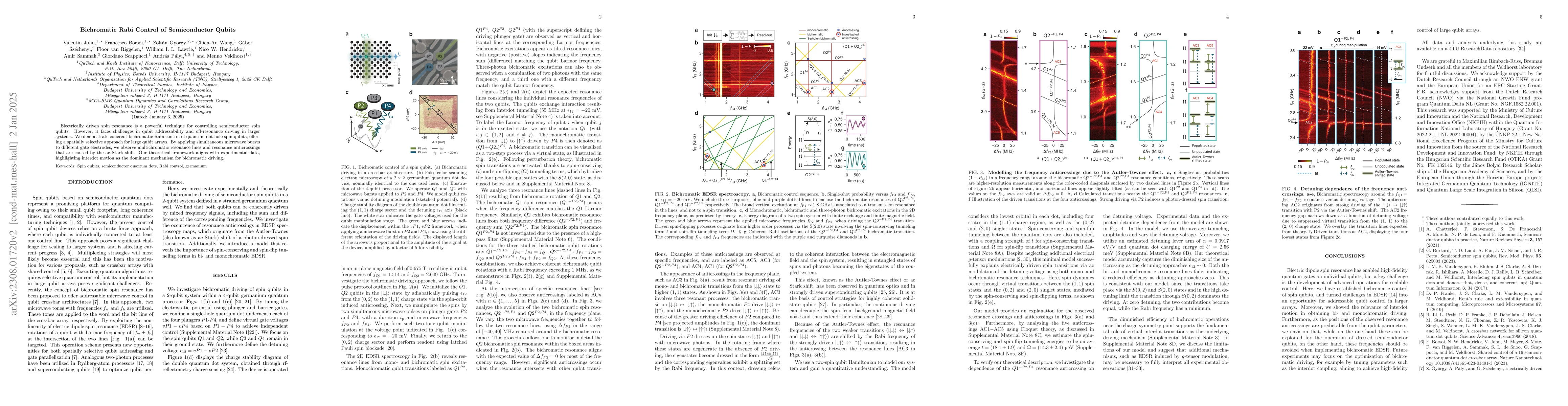 Thumbnail for Bichromatic Rabi control of semiconductor qubits