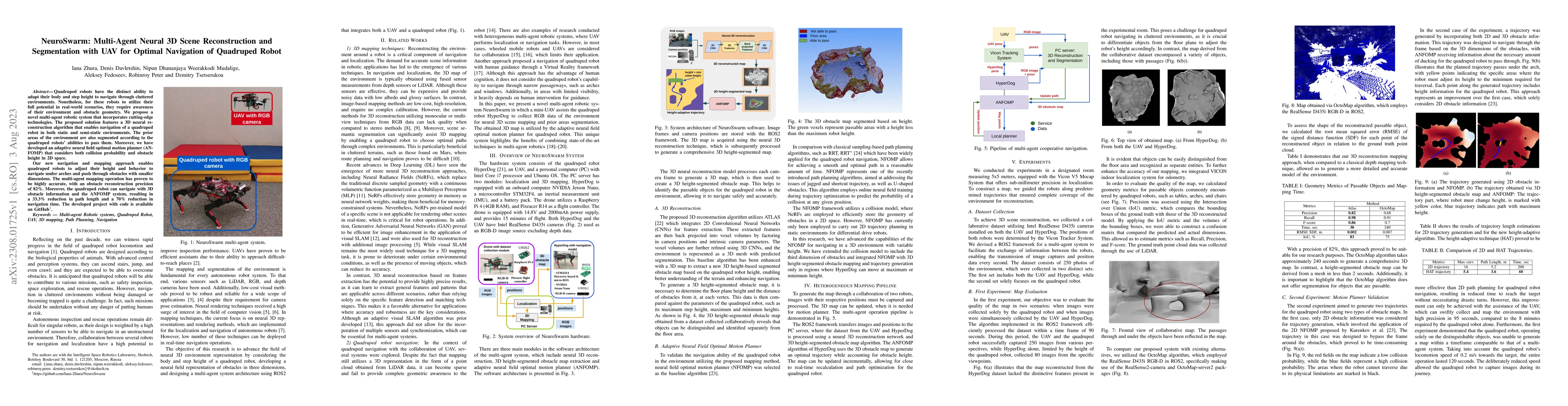 Thumbnail for NeuroSwarm: Multi-Agent Neural 3D Scene Reconstruction and Segmentation
  with UAV for Optimal Navigation of Quadruped Robot