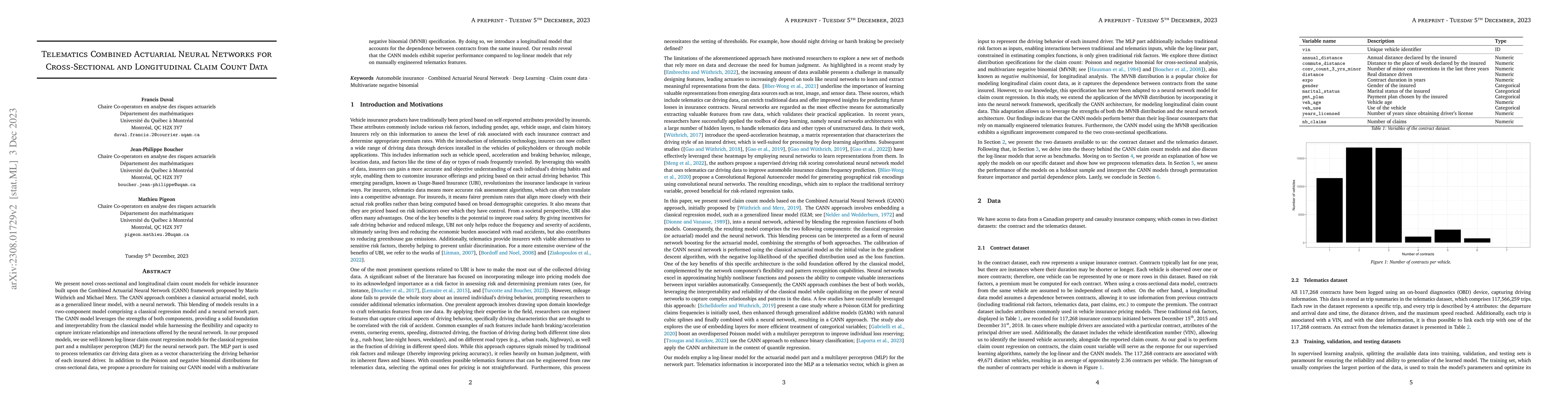 Thumbnail for Telematics Combined Actuarial Neural Networks for Cross-Sectional and
  Longitudinal Claim Count Data