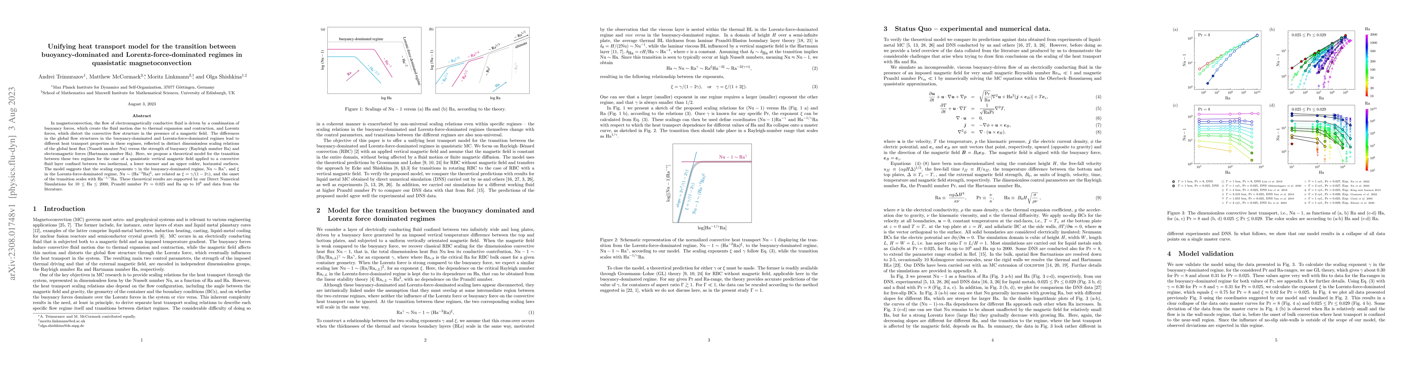 Thumbnail for Unifying heat transport model for the transition between
  buoyancy-dominated and Lorentz-force-dominated regimes in quasistatic
  magnetoconvection