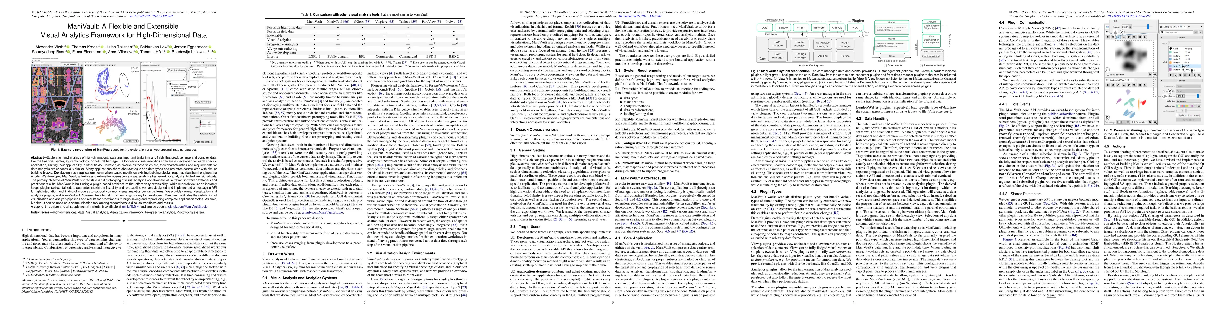 Thumbnail for ManiVault: A Flexible and Extensible Visual Analytics Framework for
  High-Dimensional Data
