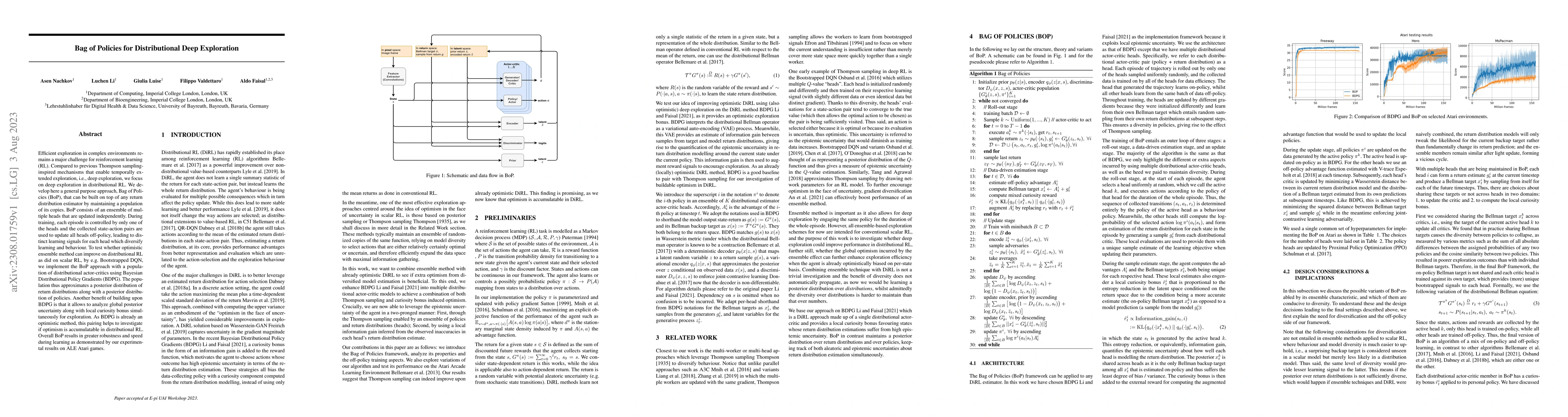 Thumbnail for Bag of Policies for Distributional Deep Exploration
