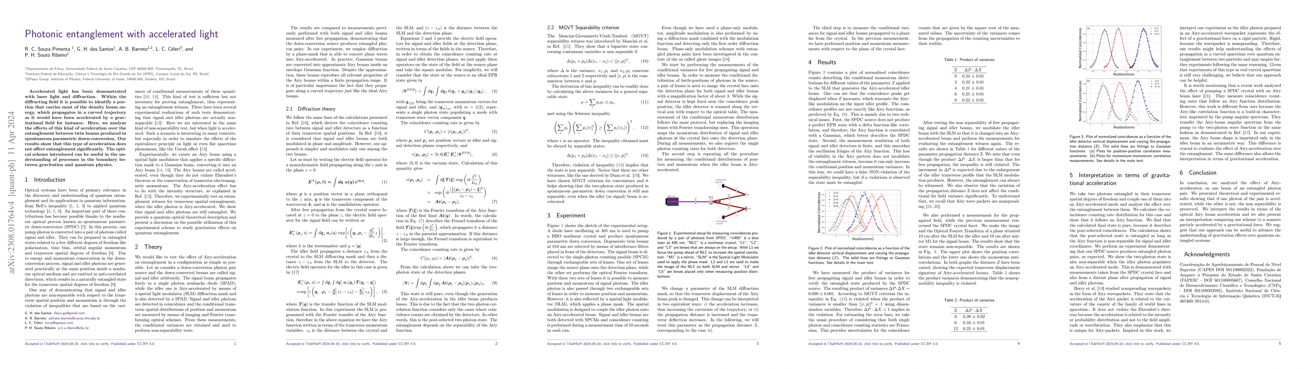 Thumbnail for Photonic entanglement with accelerated light