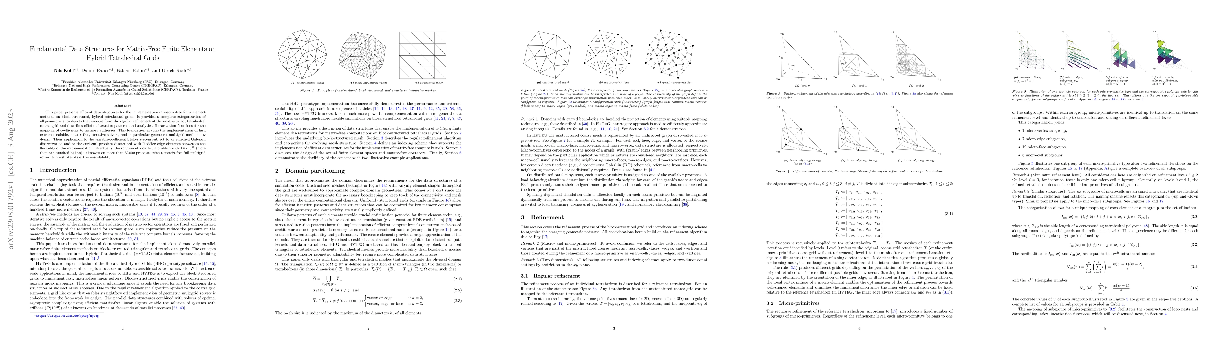 Thumbnail for Fundamental Data Structures for Matrix-Free Finite Elements on Hybrid
  Tetrahedral Grids