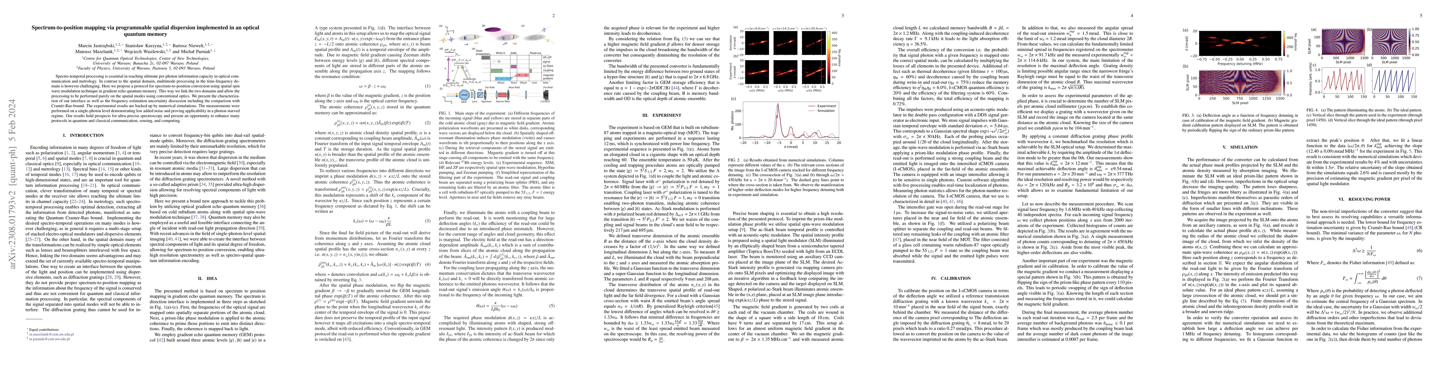 Thumbnail for Spectrum-to-position mapping via programmable spatial dispersion
  implemented in an optical quantum memory