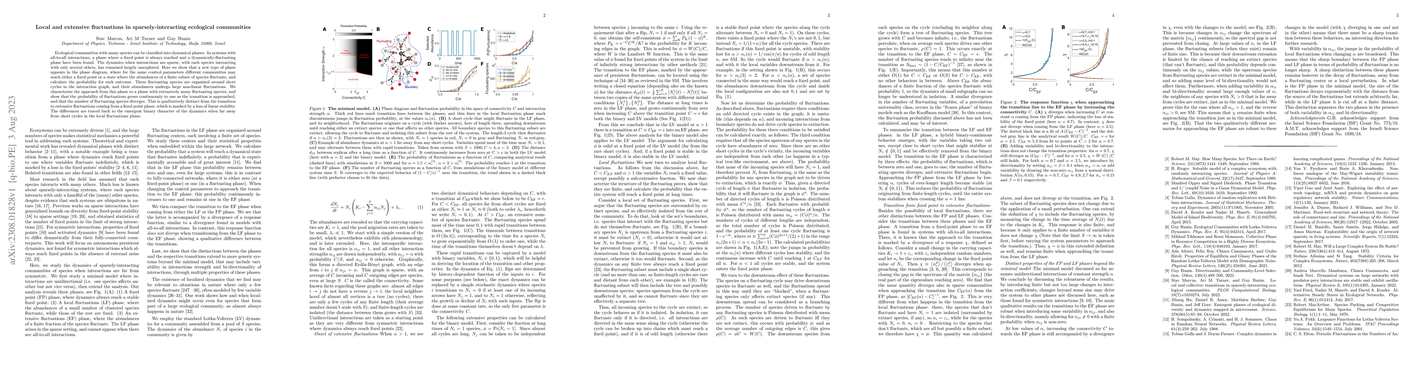 Thumbnail for Local and extensive fluctuations in sparsely-interacting ecological
  communities