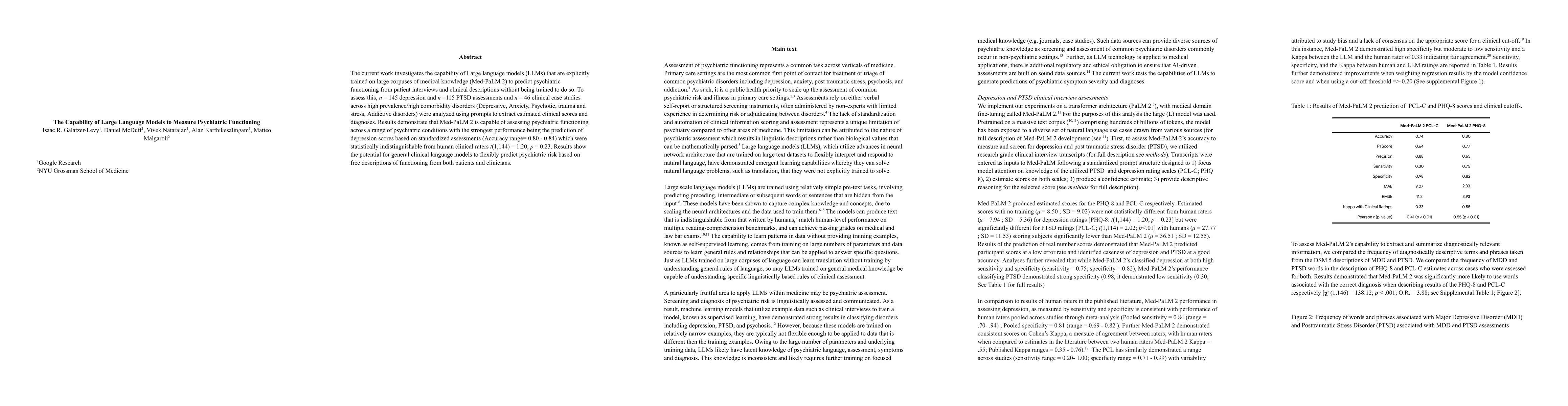 Thumbnail for The Capability of Large Language Models to Measure Psychiatric
  Functioning