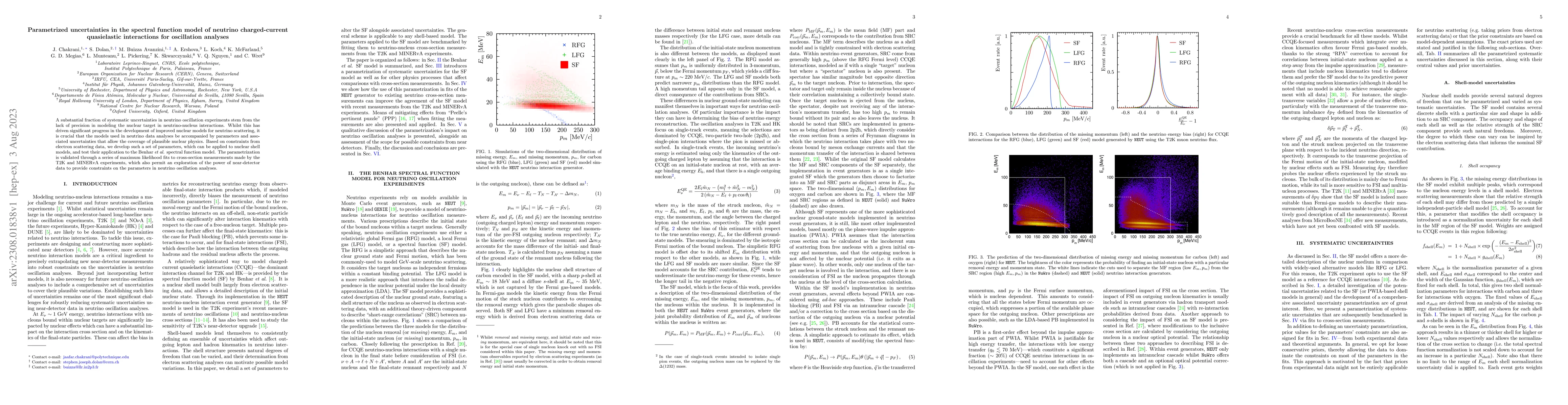 Thumbnail for Parametrized uncertainties in the spectral function model of neutrino
  charged-current quasielastic interactions for oscillation analyses
