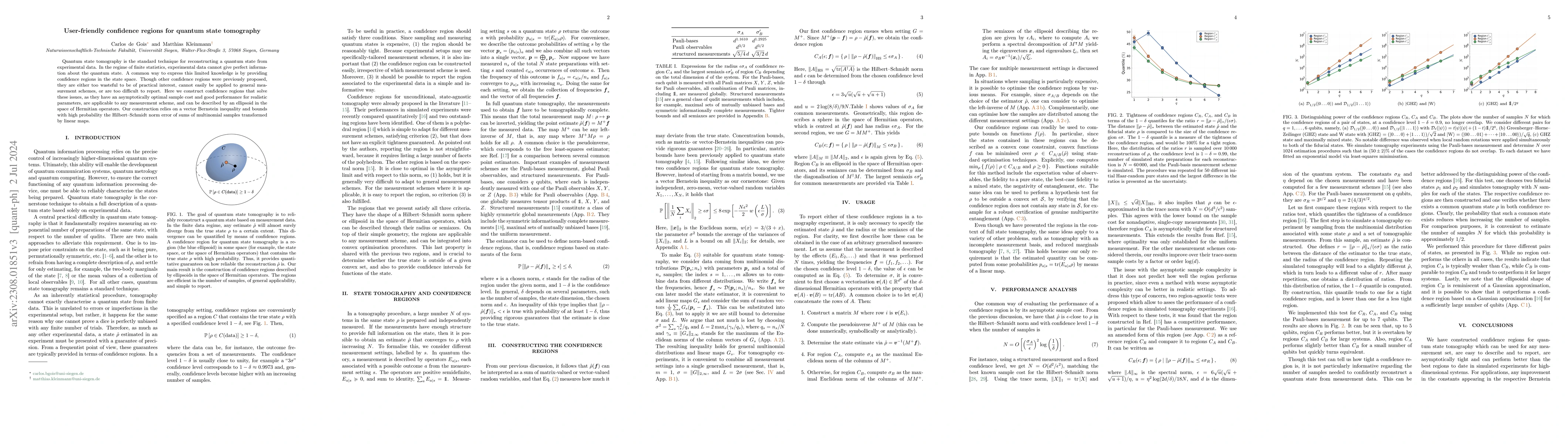Thumbnail for User-friendly confidence regions for quantum state tomography
