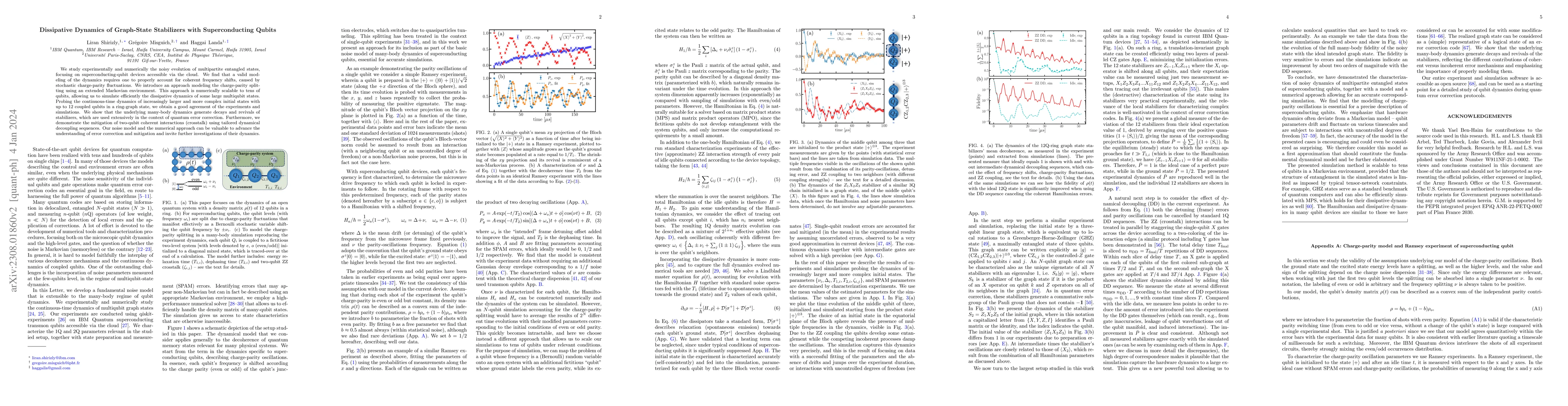 Thumbnail for Dissipative Dynamics of Graph-State Stabilizers with Superconducting
  Qubits