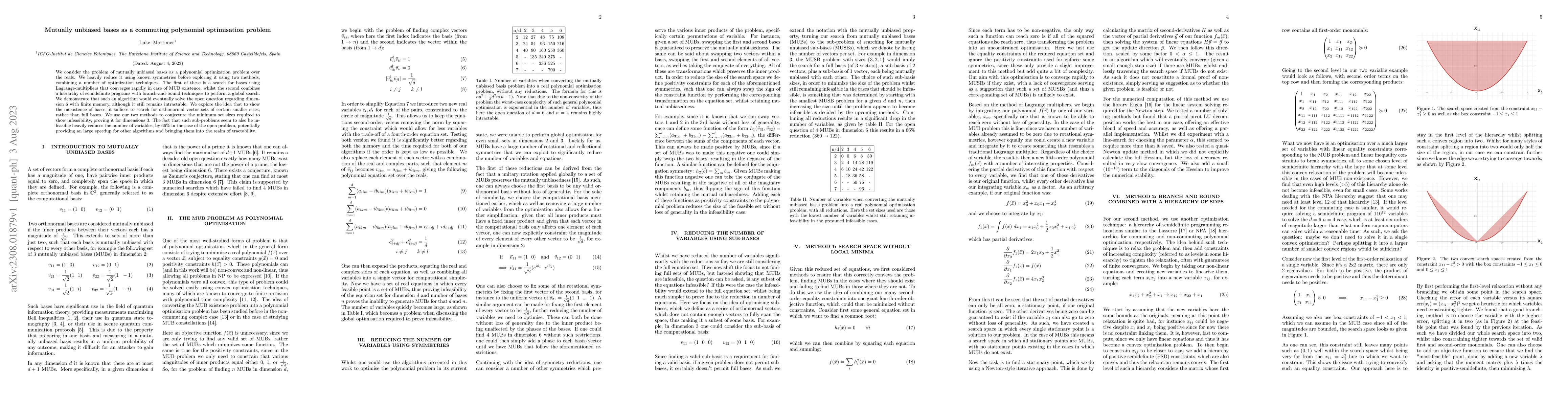 Thumbnail for Mutually unbiased bases as a commuting polynomial optimisation problem