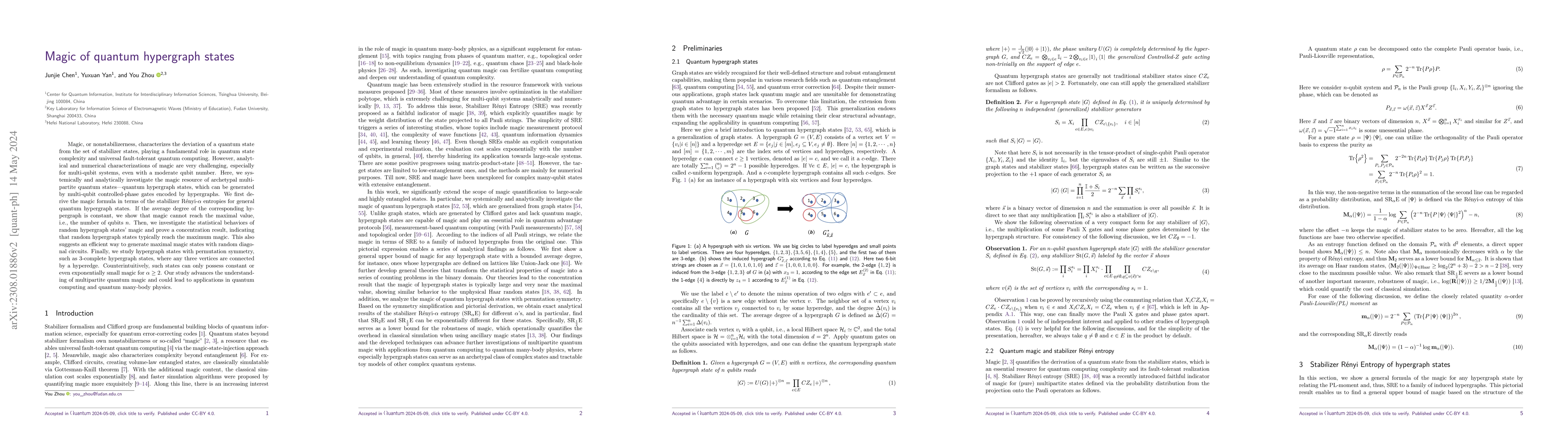 Thumbnail for Magic of quantum hypergraph states