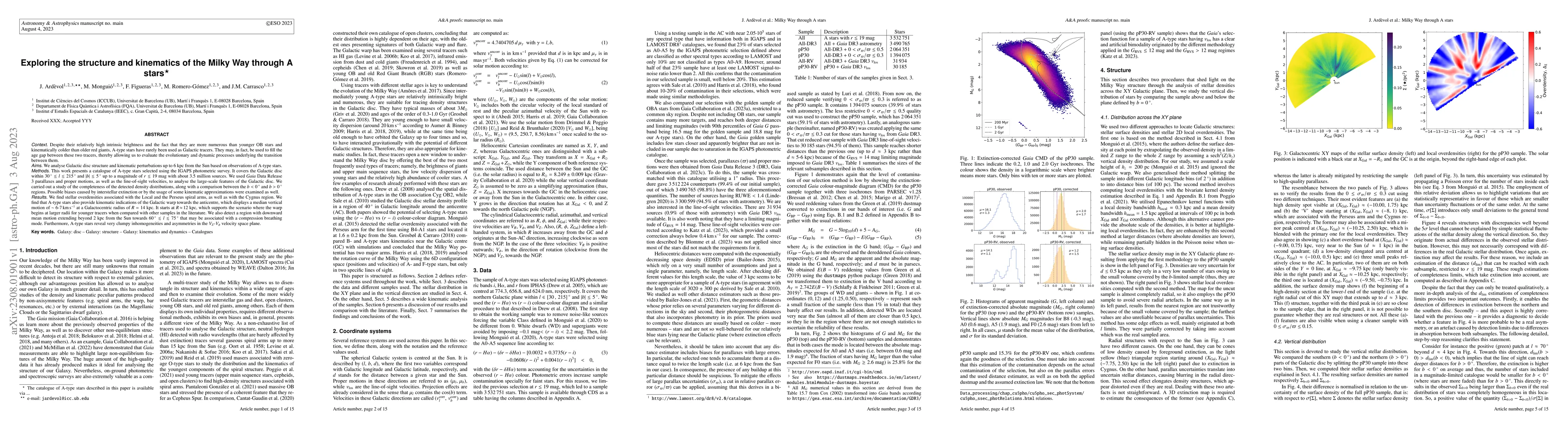 Thumbnail for Exploring the structure and kinematics of the Milky Way through A stars