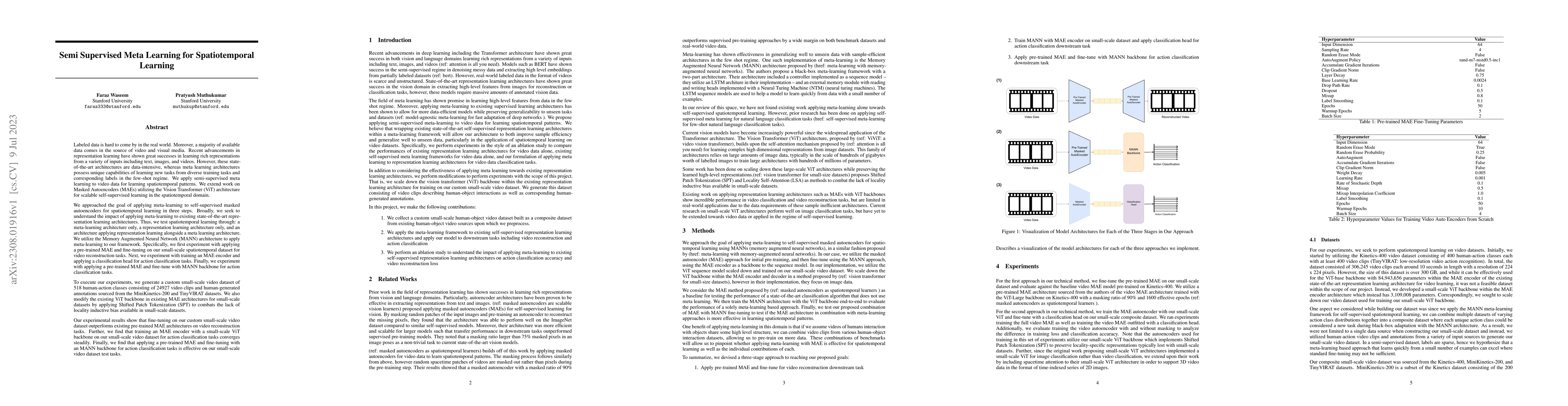 Thumbnail for Semi Supervised Meta Learning for Spatiotemporal Learning