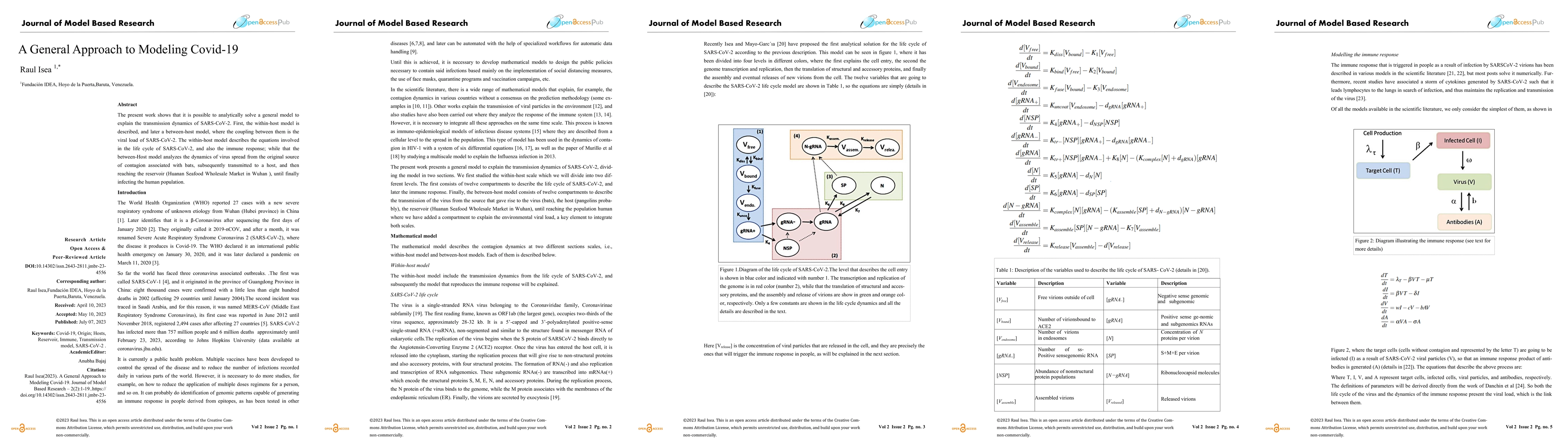 Thumbnail for A General Approach to Modeling Covid-19