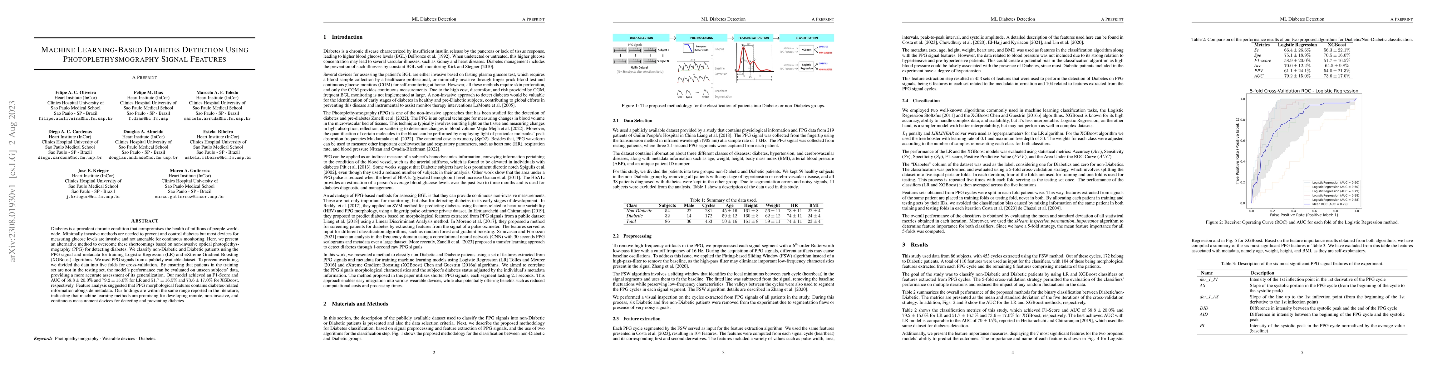 Thumbnail for Machine Learning-Based Diabetes Detection Using Photoplethysmography
  Signal Features