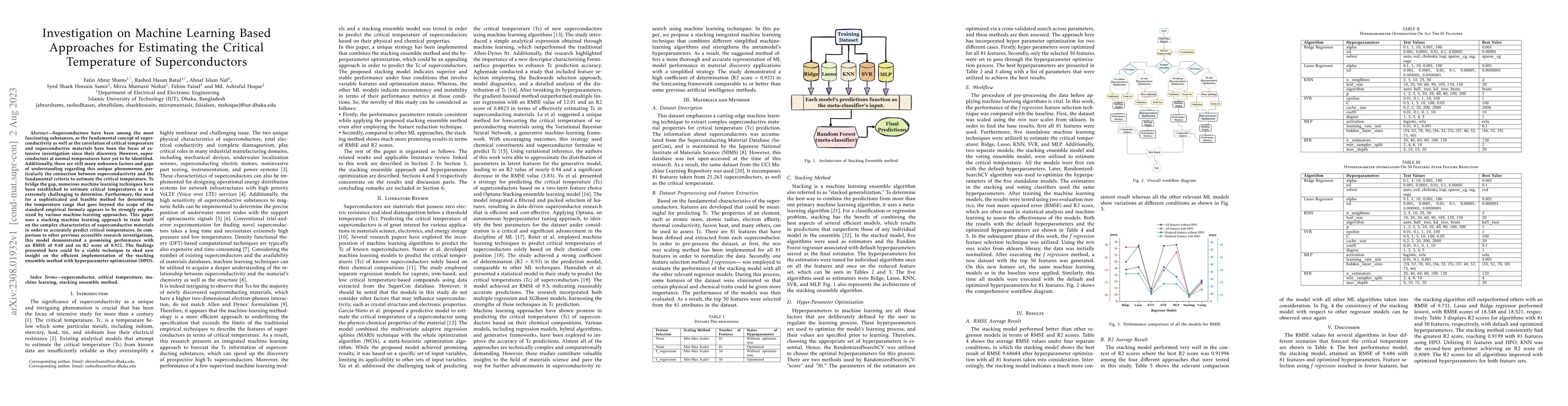 Thumbnail for Investigation on Machine Learning Based Approaches for Estimating the
  Critical Temperature of Superconductors