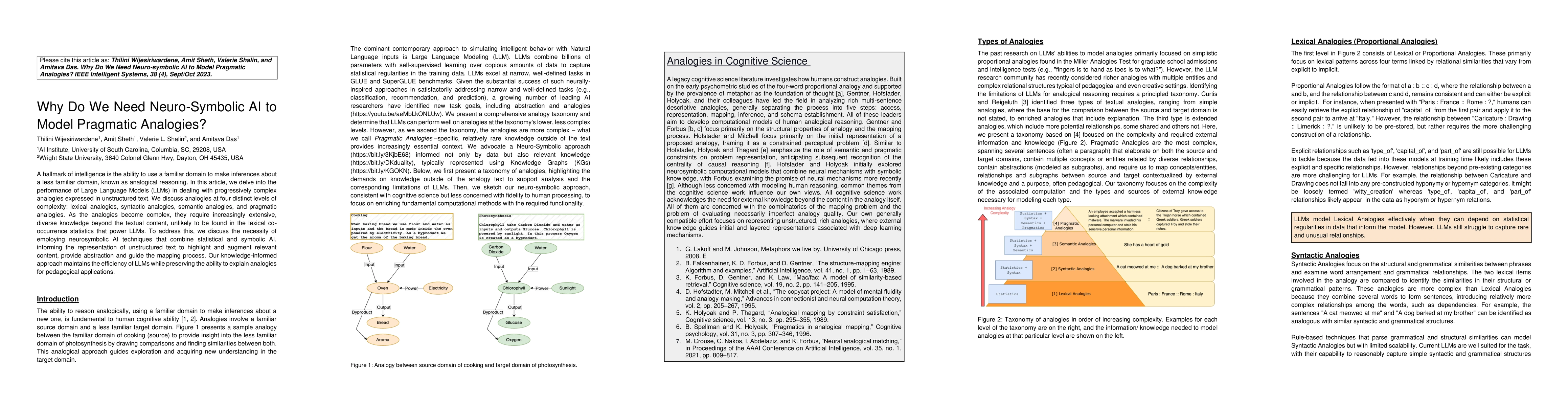 Thumbnail for Why Do We Need Neuro-symbolic AI to Model Pragmatic Analogies?