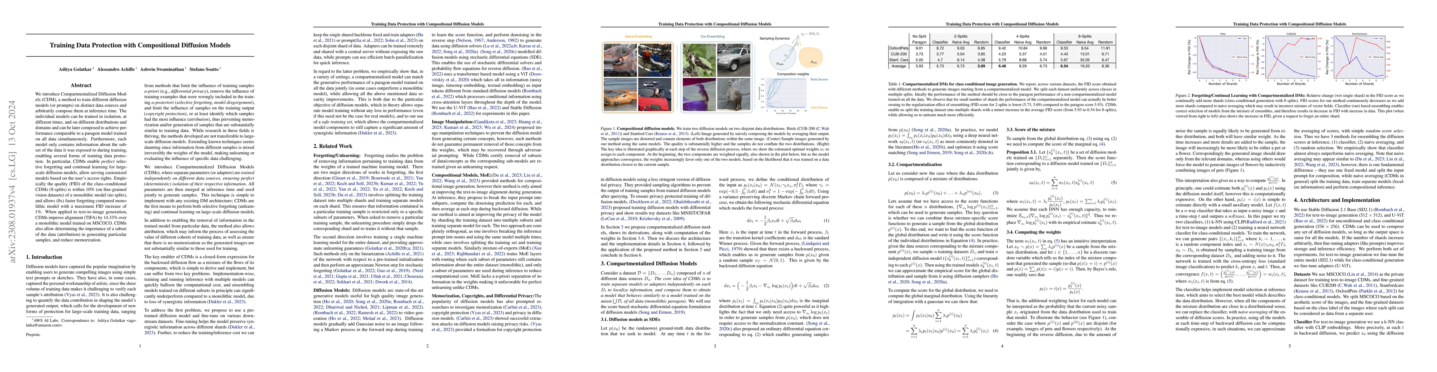 Thumbnail for Training Data Protection with Compositional Diffusion Models