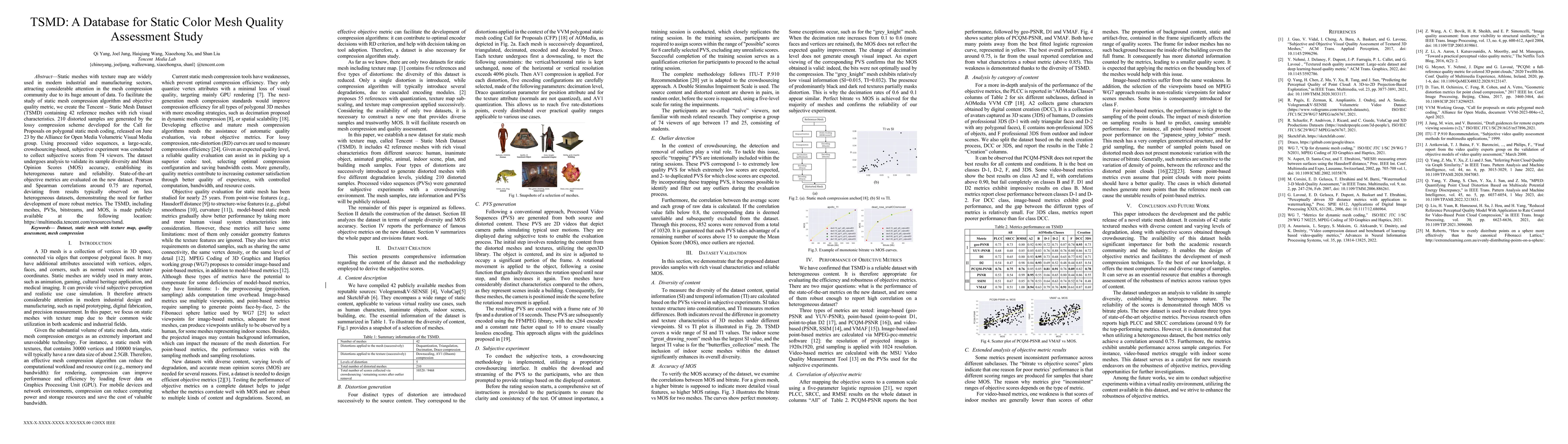 Thumbnail for TSMD: A Database for Static Color Mesh Quality Assessment Study