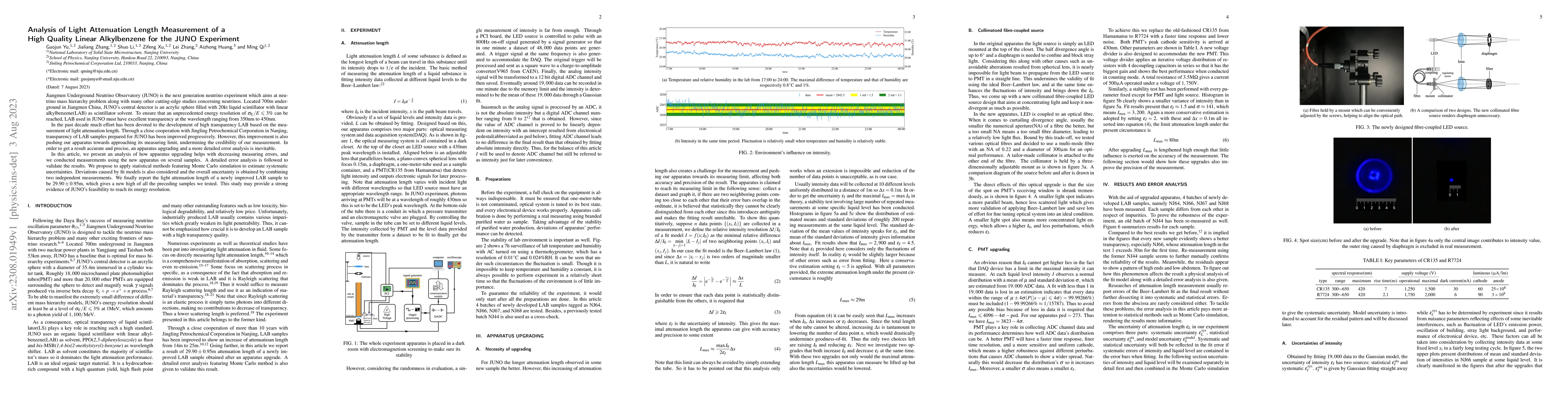 Thumbnail for Analysis of Light Attenuation Length Measurement of a High Quality
  Linear Alkylbenzene for the JUNO Experiment