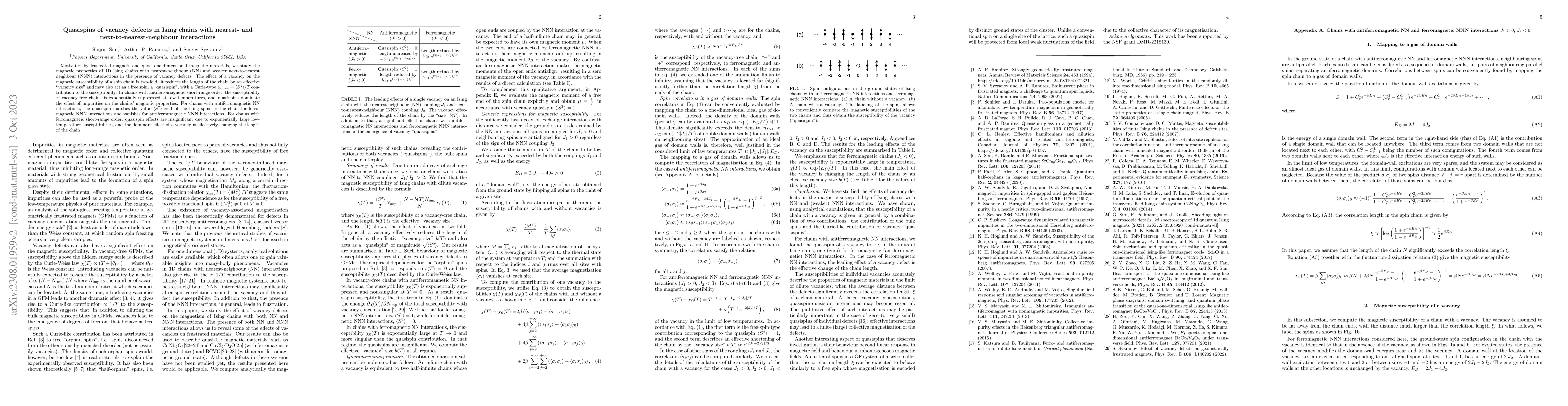 Thumbnail for Quasispins of vacancy defects in Ising chains with nearest- and
  next-to-nearest-neighbour interactions