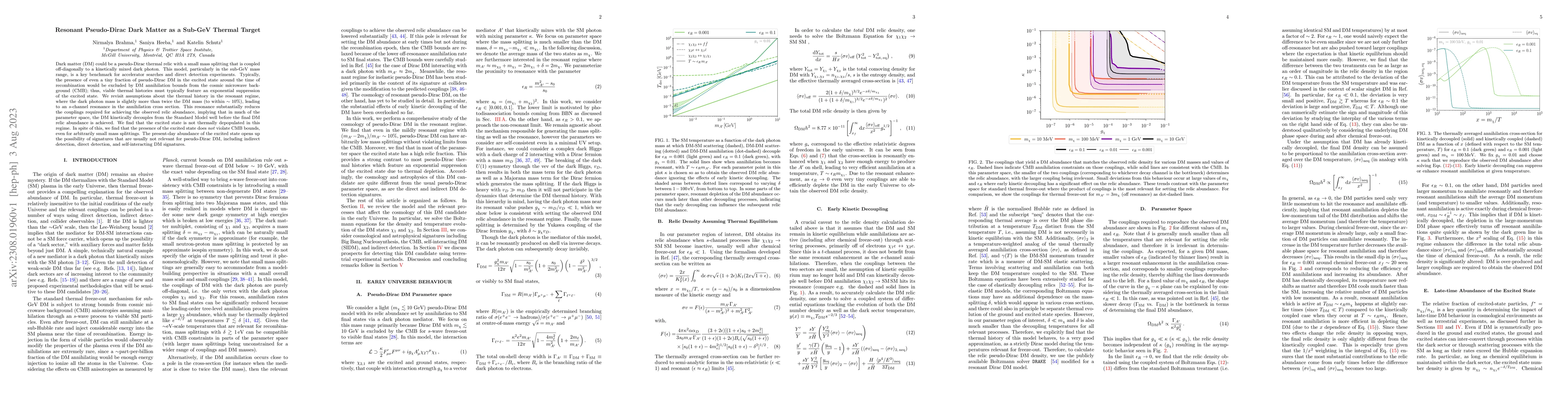 Thumbnail for Resonant Pseudo-Dirac Dark Matter as a Sub-GeV Thermal Target