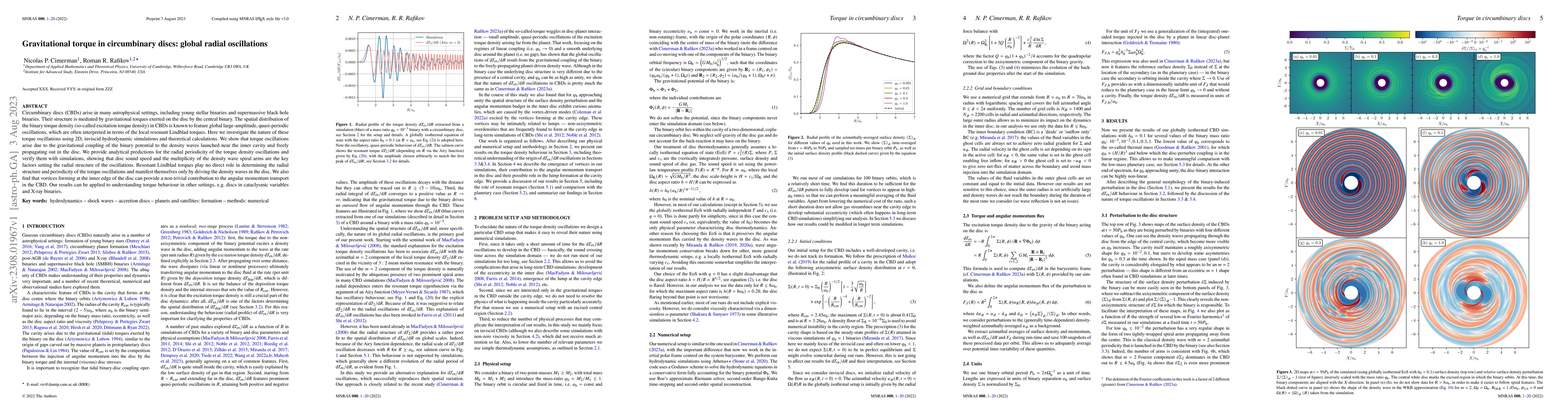 Thumbnail for Gravitational torque in circumbinary discs: global radial oscillations