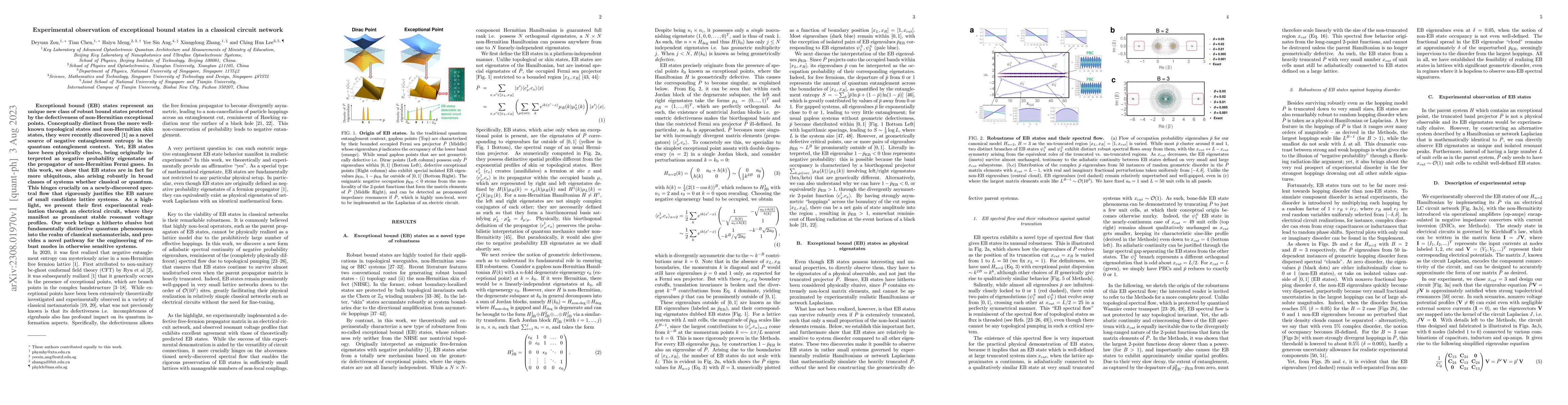 Thumbnail for Experimental observation of exceptional bound states in a classical
  circuit network