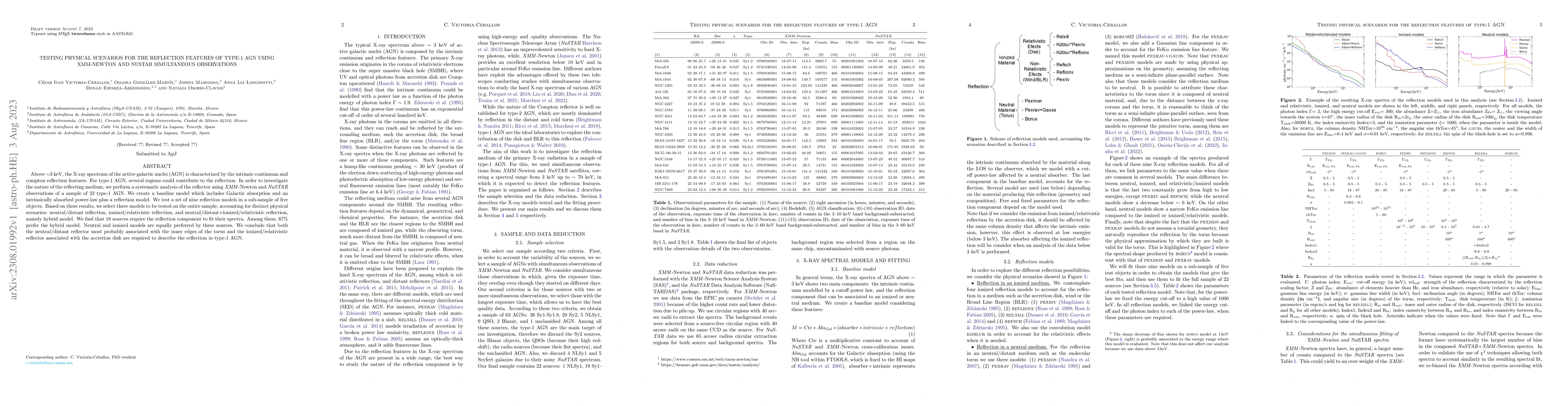 Thumbnail for Testing physical scenarios for the reflection features of type-1 AGN
  using XMM-Newton and NuSTAR simultaneous observations