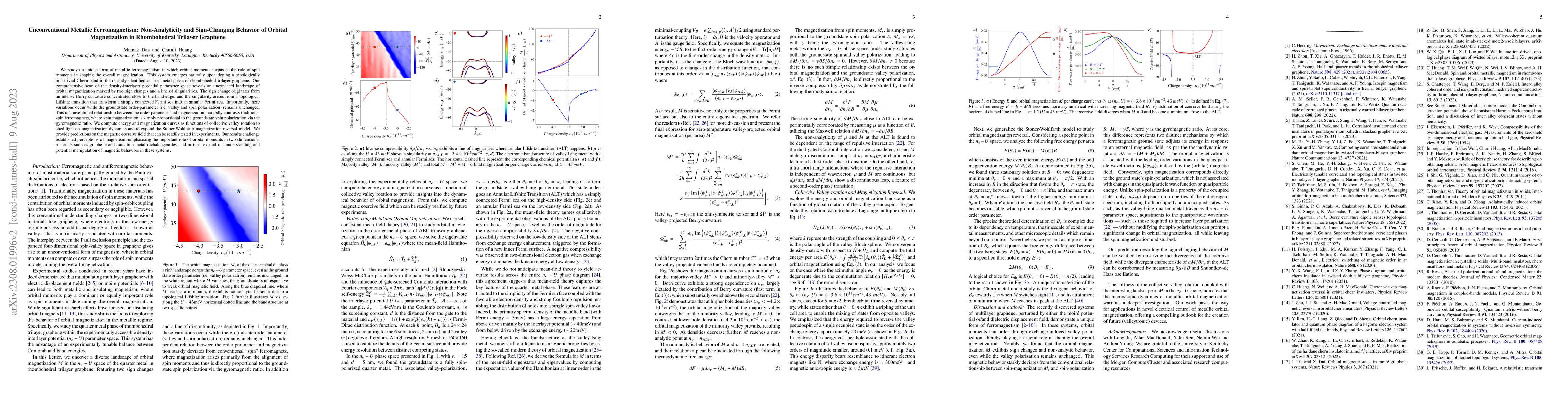 Thumbnail for Unconventional Metallic Magnetism: Non-analyticity and Sign-changing
  Behavior of Orbital Magnetization in ABC Trilayer Graphene