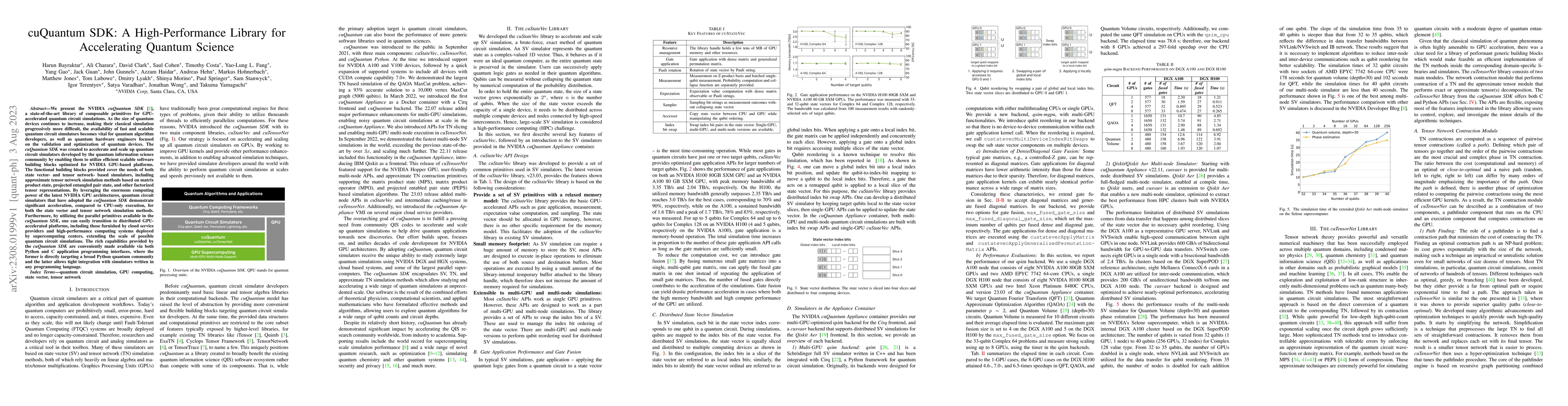 Thumbnail for cuQuantum SDK: A High-Performance Library for Accelerating Quantum
  Science
