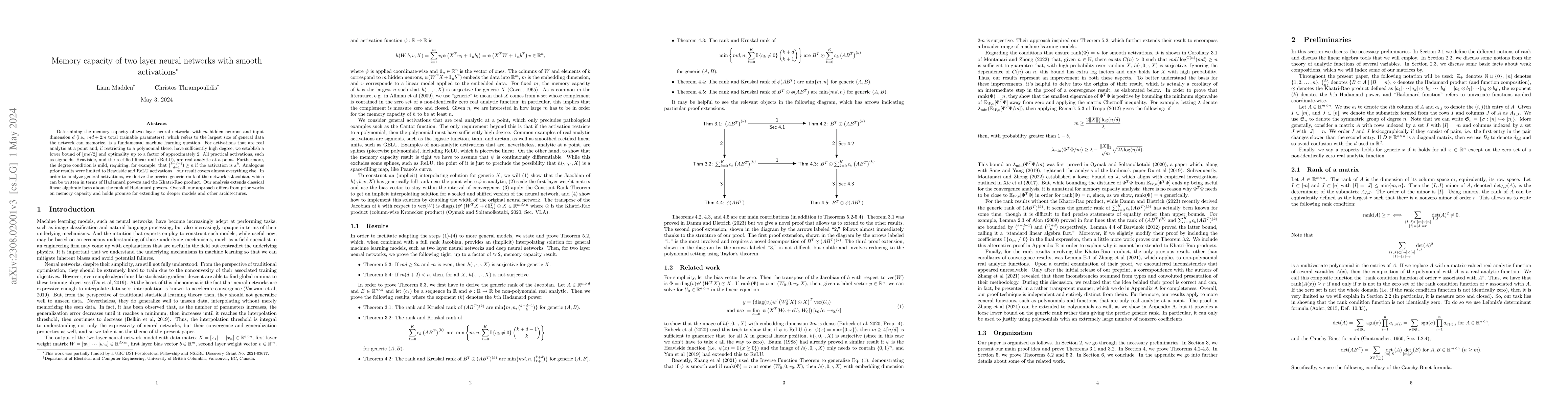 Thumbnail for Memory capacity of two layer neural networks with smooth activations