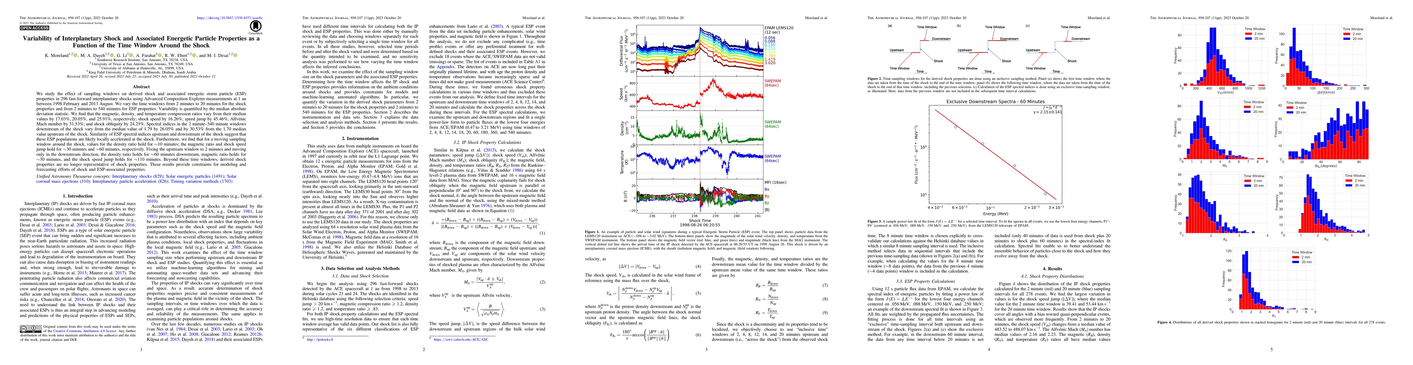 Thumbnail for Variability of interplanetary shock and associated energetic particle
  properties as a function of the time window around the shock