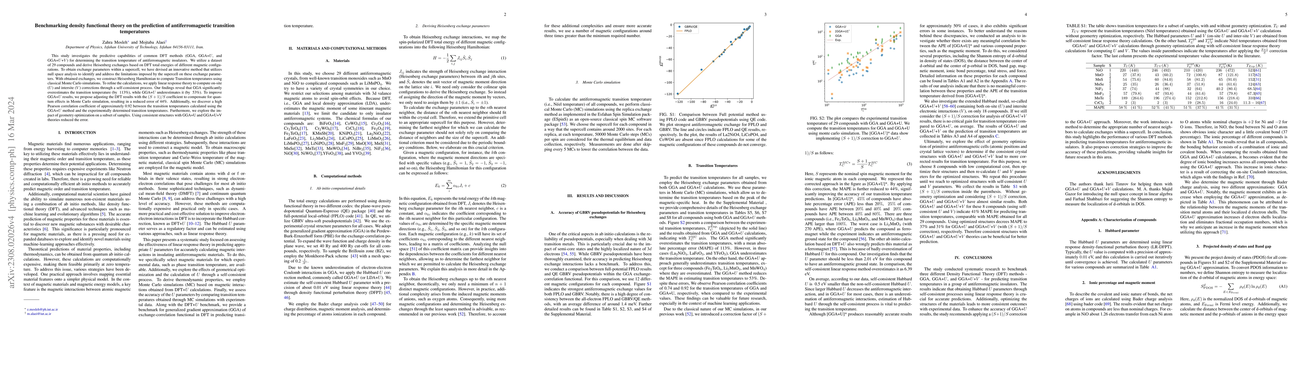 Thumbnail for Benchmarking density functional theory on the prediction of
  antiferromagnetic transition temperatures