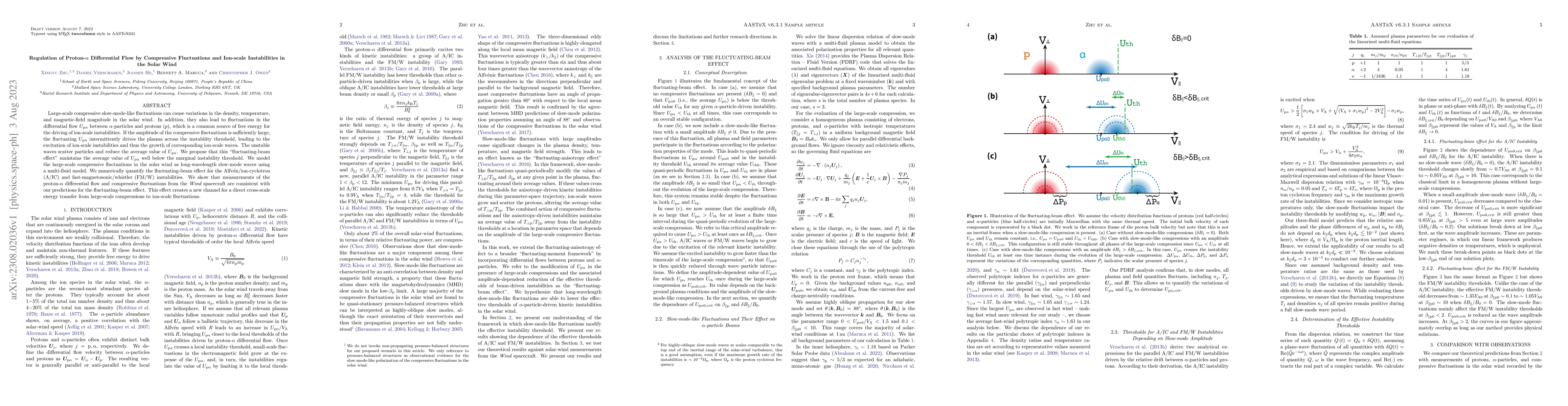 Thumbnail for Regulation of Proton-$\alpha$ Differential Flow by Compressive
  Fluctuations and Ion-scale Instabilities in the Solar Wind
