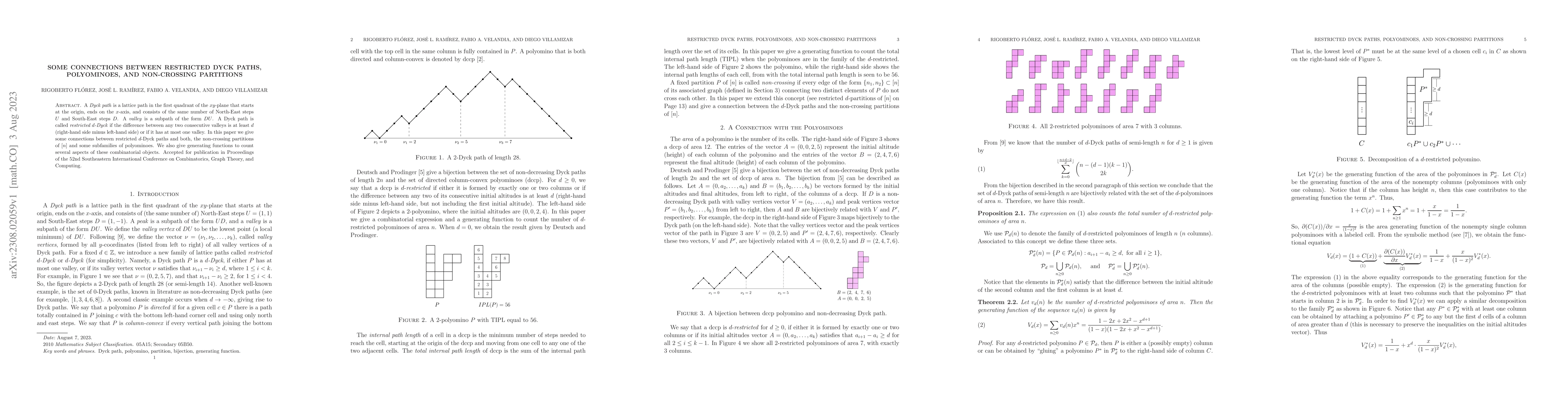 Thumbnail for Some Connections Between Restricted Dyck Paths, Polyominoes, and
  Non-Crossing Partitions