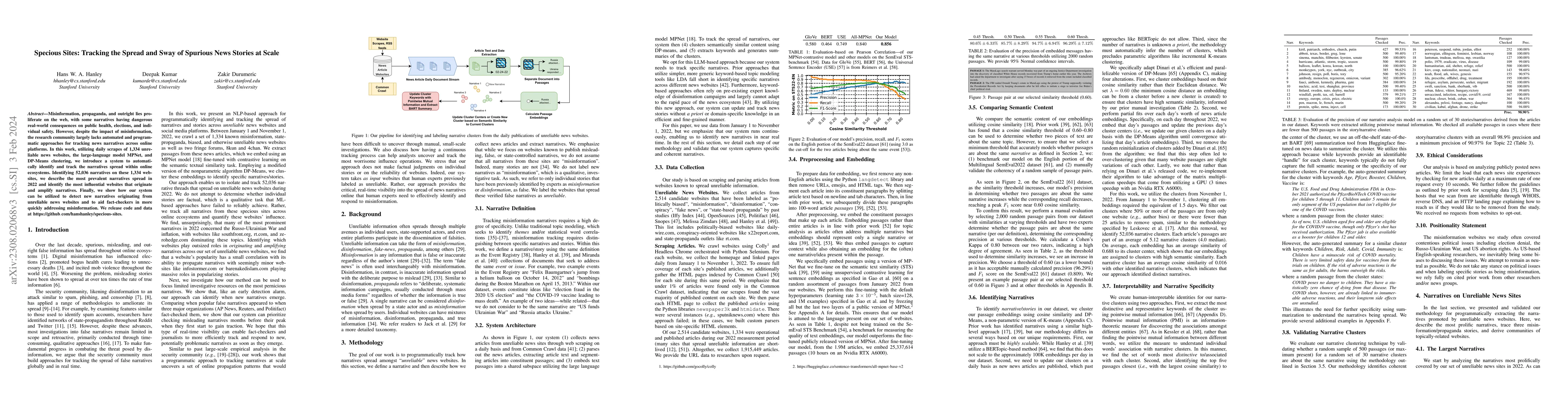 Thumbnail for Specious Sites: Tracking the Spread and Sway of Spurious News Stories at
  Scale