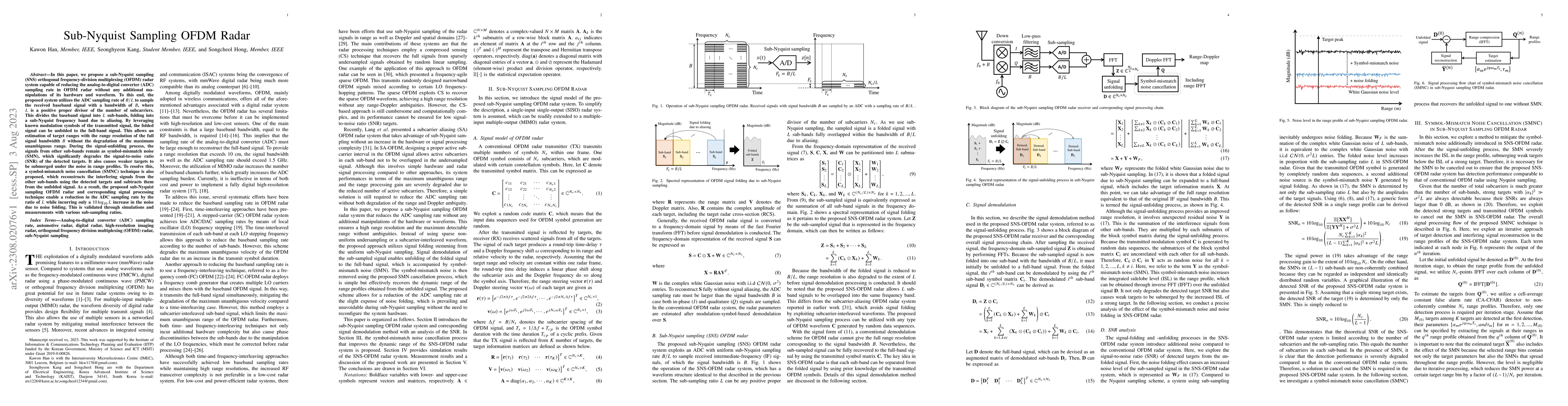 Thumbnail for Sub-Nyquist Sampling OFDM Radar