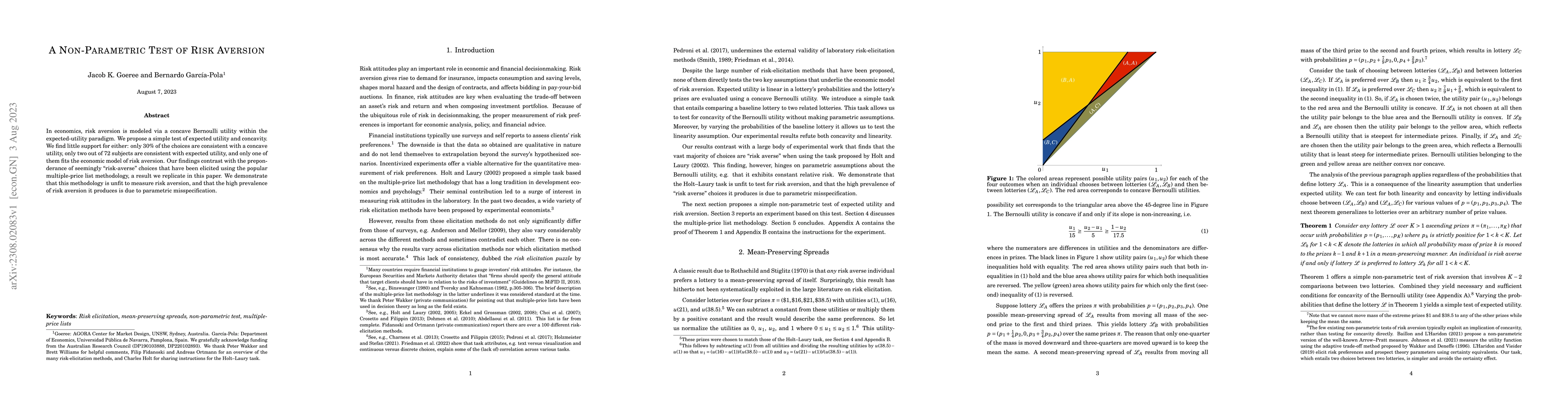 Thumbnail for A Non-Parametric Test of Risk Aversion
