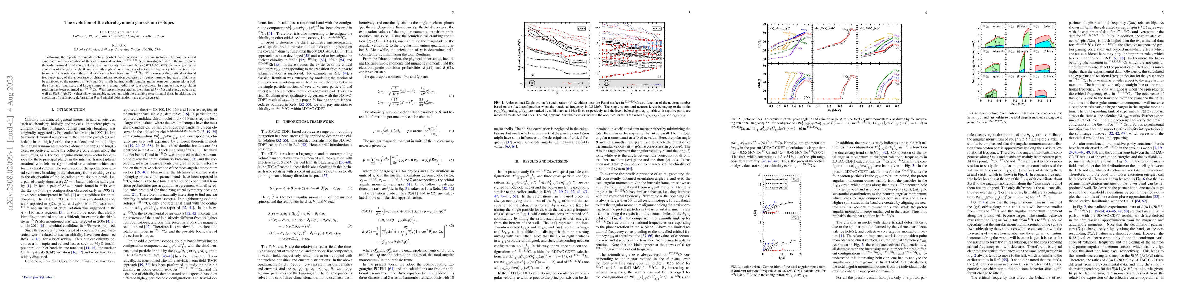 Thumbnail for The evolution of the chiral symmetry in cesium isotopes
