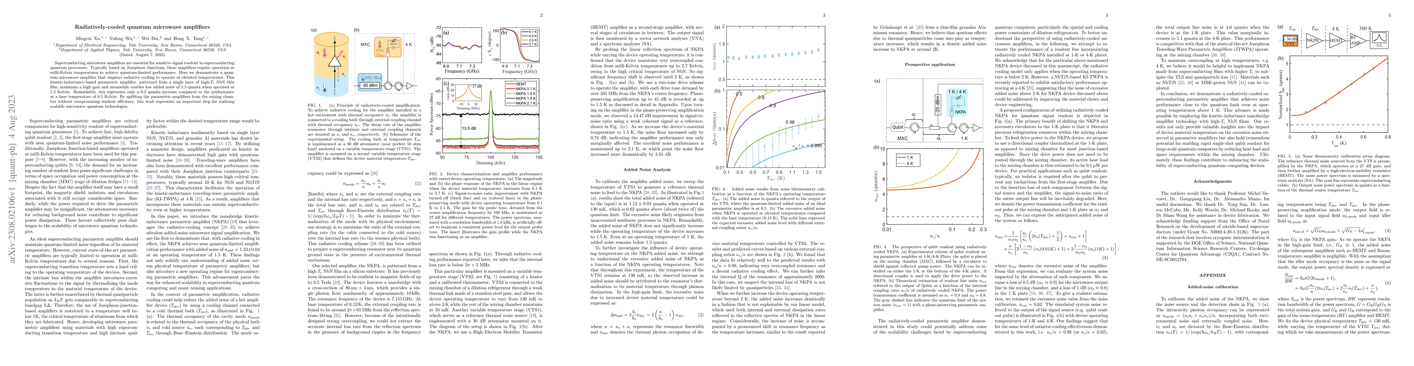 Thumbnail for Radiatively-cooled quantum microwave amplifiers