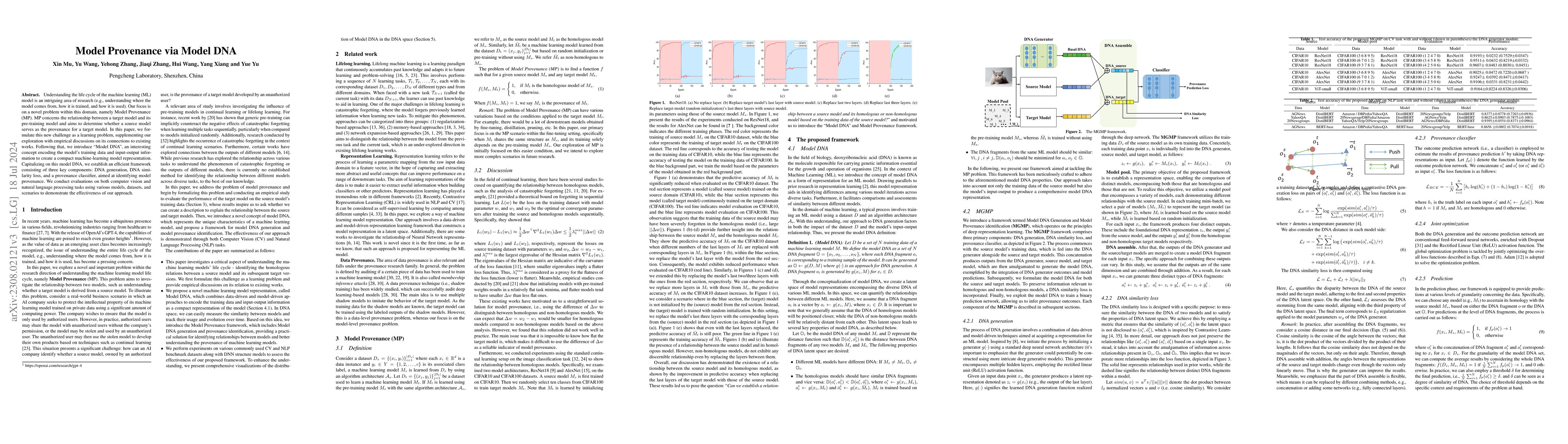Thumbnail for Model Provenance via Model DNA