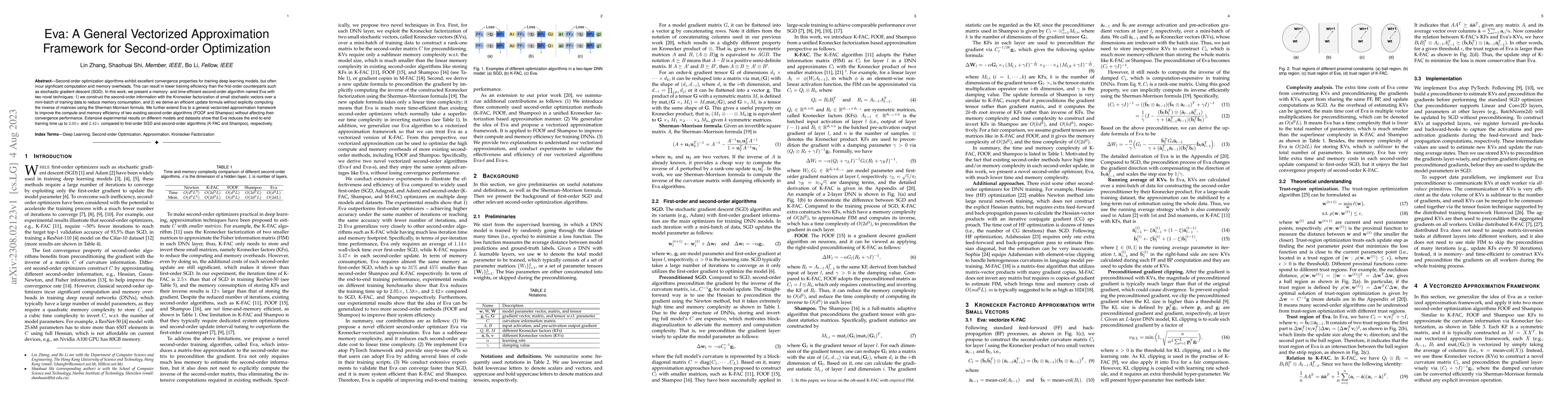 Thumbnail for Eva: A General Vectorized Approximation Framework for Second-order
  Optimization
